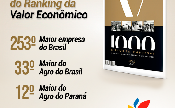  Coasul entre as melhores empresas do ranking  da Valor Econômico!