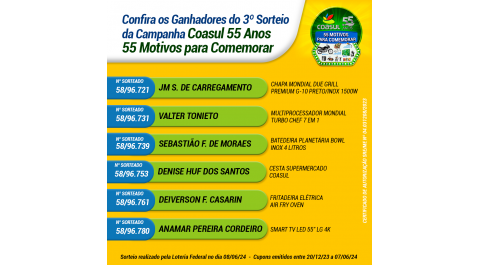 Confira os ganhadores do 3º Sorteio da campanha 55 anos ,55 motivos para comemorar