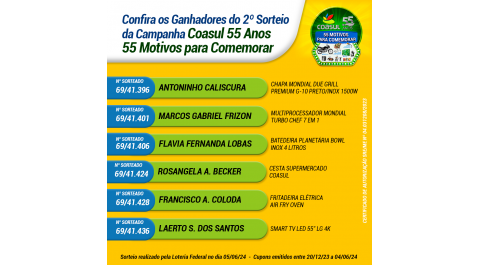 Confira os ganhadores do 2º Sorteio da Campanha 55 anos, 55 motivos para comemorar